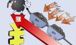 煤炭价格最新爆料,揭秘市场动态与未来趋势